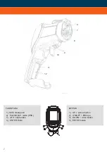 Предварительный просмотр 7 страницы QEO FIRT 1000 DataVision User Manual