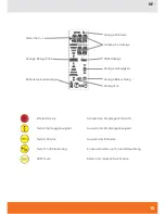 Preview for 15 page of QEO FL 150H-G User Manual