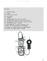 Предварительный просмотр 18 страницы QEO FLM 400 Data User Manual