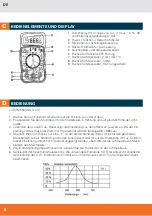 Preview for 6 page of QEO FMM5 User Manual