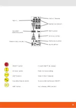 Предварительный просмотр 5 страницы QEO FR 77-MM User Manual