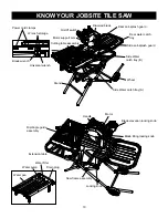 Preview for 10 page of QEP 900 XT PRO Owner'S Manual