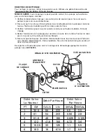 Preview for 5 page of QEP STK 60095 Owner'S Manual