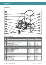 Preview for 36 page of QERIDOO Kidgoo1 2019 User Manual