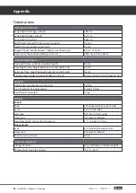 Preview for 38 page of QERIDOO Q8000-S User Manual