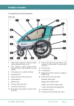 Preview for 10 page of QERIDOO Sportrex1 2019 User Manual