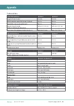 Preview for 35 page of QERIDOO Sportrex1 2019 User Manual