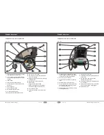 Preview for 6 page of QERIDOO Sportrex1 User Manual