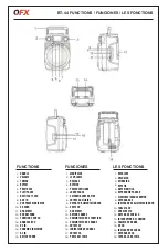 Предварительный просмотр 4 страницы QFX BT-44 Instruction Manual