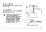 Preview for 12 page of QFX CV-103 Instruction Manual