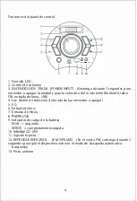 Предварительный просмотр 6 страницы QFX PBX-8 Instruction Manual