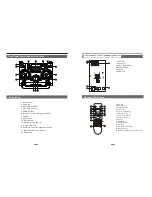 Preview for 4 page of QFX SBX-104 Operating Instructions