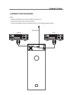 Предварительный просмотр 4 страницы QFX SBX-8815200BTL Instruction Manual