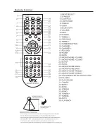 Предварительный просмотр 8 страницы QFX SBX-8815200BTL Instruction Manual