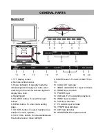 Предварительный просмотр 7 страницы QFX TV-LED1311 Instruction Manual