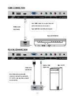 Предварительный просмотр 13 страницы QFX TV-LED1311 Instruction Manual