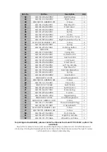 Preview for 21 page of QGarden QG500ELT Instruction Manual