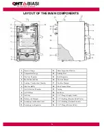 Preview for 16 page of QHT BIASI 3 WOOD Instructions Manual