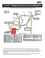 Preview for 11 page of QHT Direct Vent DVF-4 Rigid Installation Manual