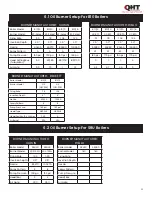 Preview for 15 page of QHT Direct Vent DVF-4 Rigid Installation Manual