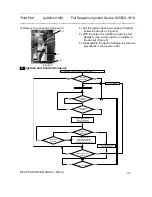 Предварительный просмотр 34 страницы QHT RIVA FP Service Instructions Manual