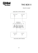 Предварительный просмотр 9 страницы QHW Audio THE BOX II Owner'S Manual