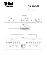 Предварительный просмотр 11 страницы QHW Audio THE BOX II Owner'S Manual