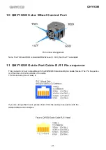 Предварительный просмотр 21 страницы QHYCCD COLDMOS QHY163M User Manual