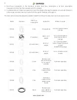 Preview for 2 page of QHYCCD QHY183 Manual