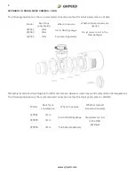 Preview for 9 page of QHYCCD QHY183 Manual