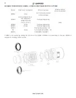 Preview for 14 page of QHYCCD QHY183 Manual