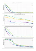 Preview for 5 page of QHYCCD QHY268PRO M Manual