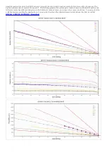 Preview for 5 page of QHYCCD QHY411 Manual