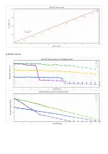 Preview for 7 page of QHYCCD QHY411 Manual