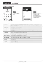 Preview for 16 page of Qi Aerista QASTB18A01 User Manual