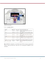 Preview for 24 page of Qiagen 9002022 User Manual