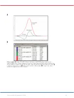 Preview for 168 page of Qiagen 9002022 User Manual