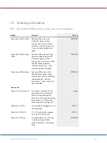 Preview for 203 page of Qiagen 9002022 User Manual