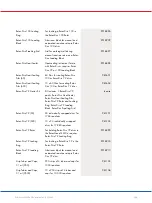 Preview for 204 page of Qiagen 9002022 User Manual