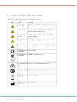 Preview for 23 page of Qiagen 9003230 User Manual