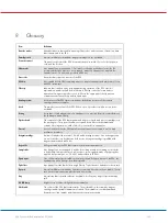 Preview for 163 page of Qiagen 9003230 User Manual