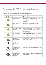 Preview for 18 page of Qiagen EZ2 Connect Safety Instructions And Quick Start Manual