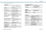 Preview for 6 page of Qiagen FLUO SENS Manual