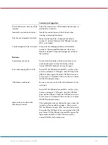 Preview for 128 page of Qiagen QIAcube Connect MDx User Manual