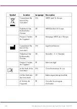 Preview for 46 page of Qiagen QIAcube Safety Instructions And Quick Start Manual