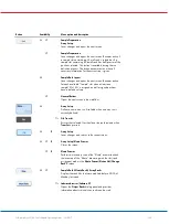 Preview for 199 page of Qiagen QIAsymphony SP Operating Manual