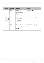 Preview for 30 page of Qiagen QIAxcel Connect Quick Start Manual