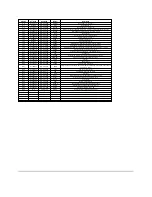 Preview for 3 page of Qiagen RT2 First Strand Kit Manual