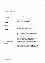 Preview for 3 page of Qiagen TissueLyser II Troubleshooting Manual