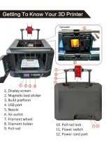 Preview for 7 page of QIDI i-mate s Manual